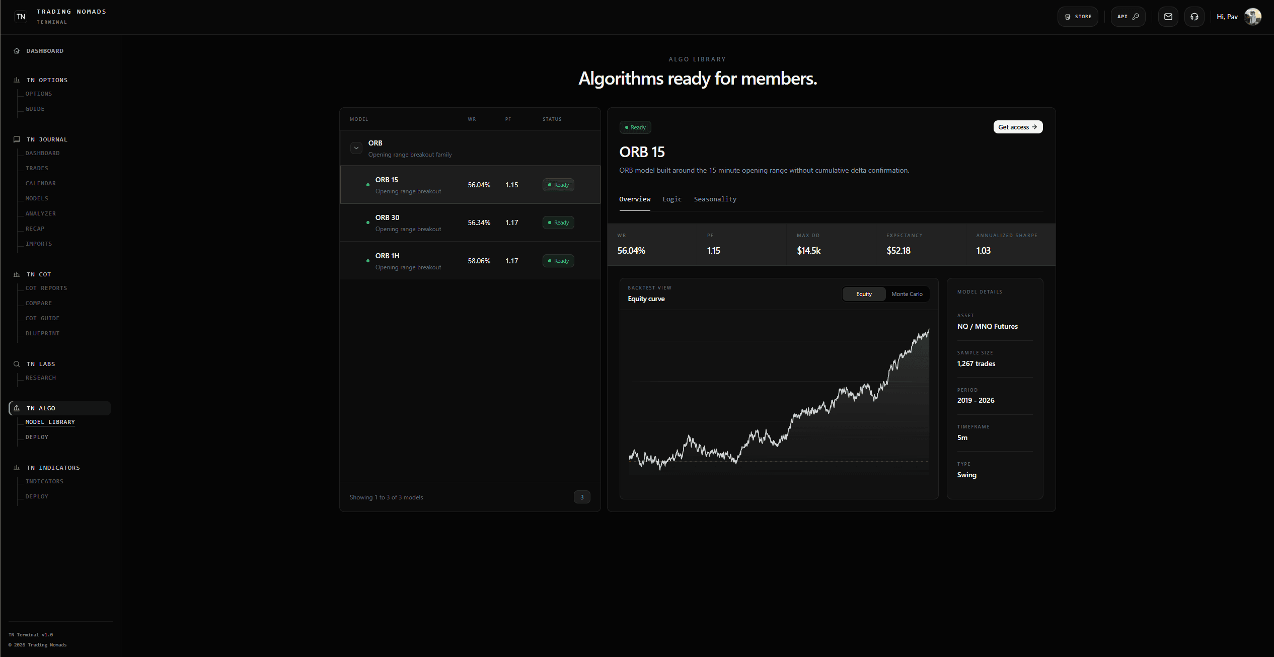 TN Algo preview