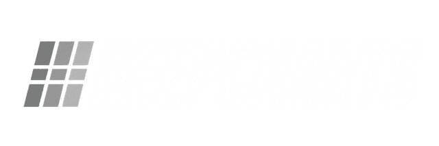 Deepcharts logo