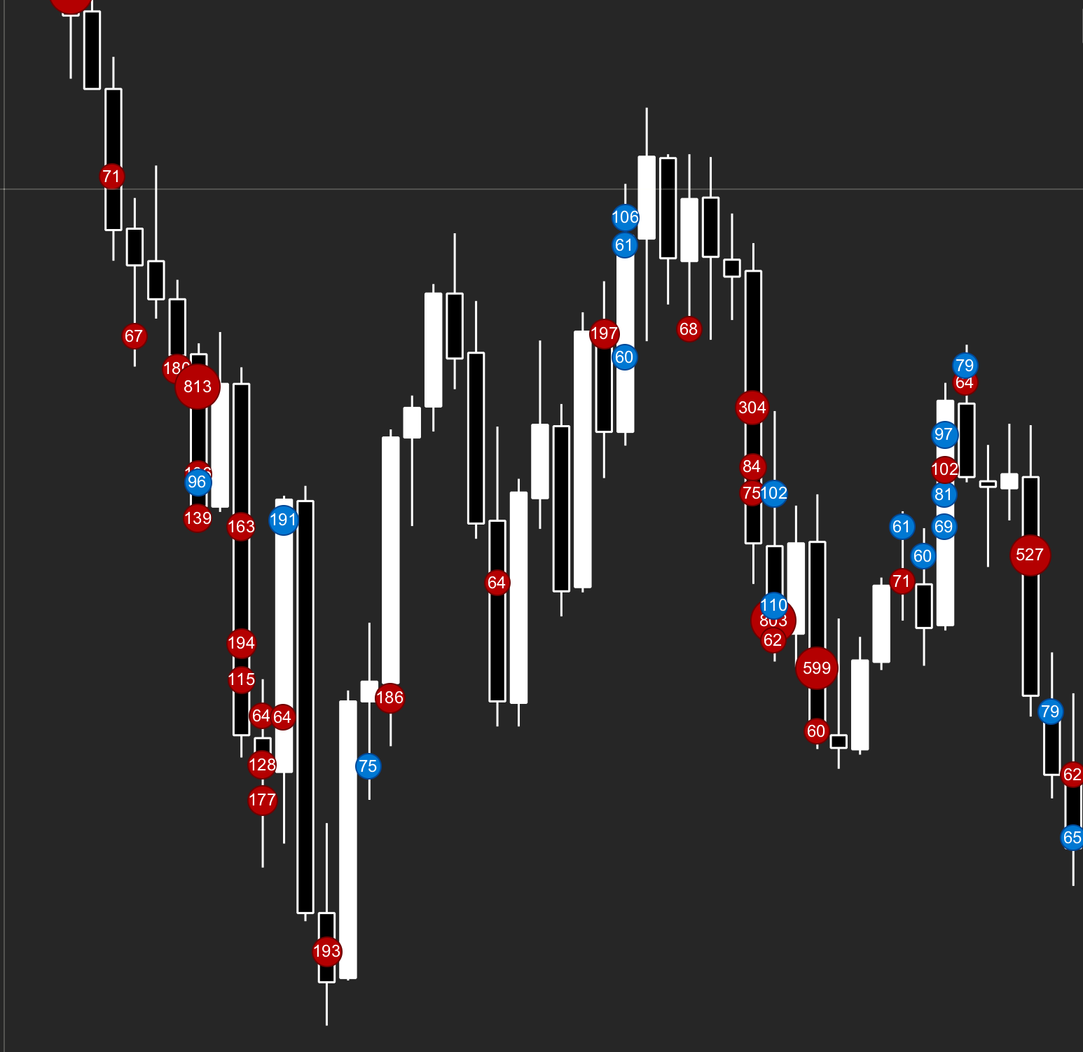 Nomad BigTrades preview