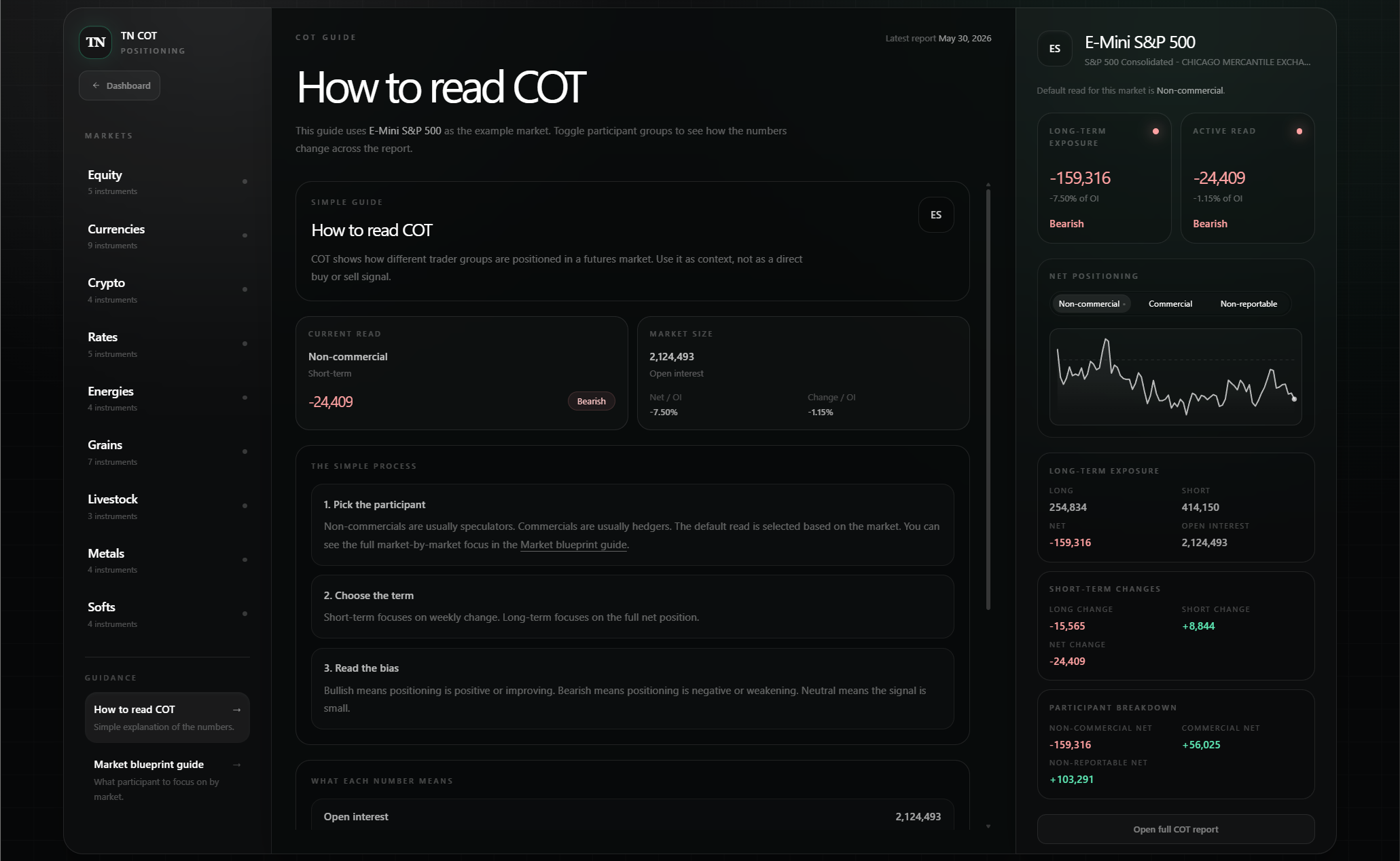 TN COT app preview 2