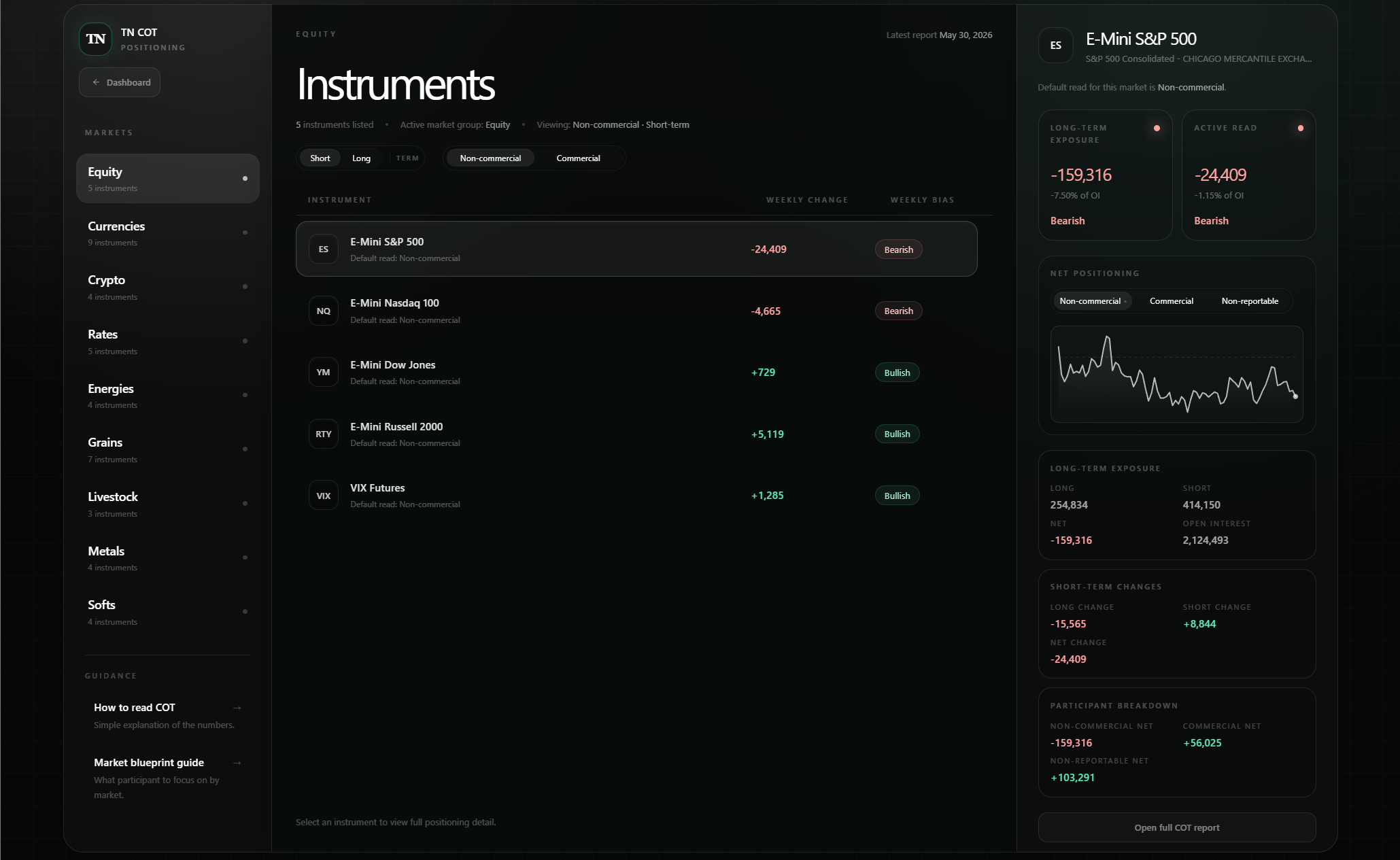 TN COT app preview 1